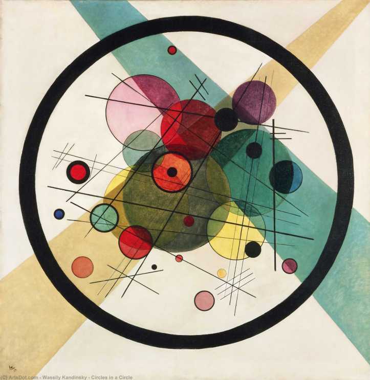 Wassily-kandinsky-circles-in-a-circle